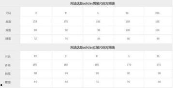 三叶草亚洲尺码和欧洲尺码,三叶草亚洲与欧洲尺码对比解析